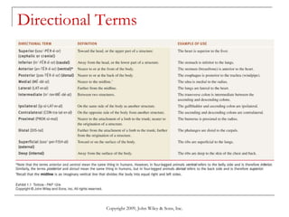 Directional Terms Copyright 2009, John Wiley & Sons, Inc. 