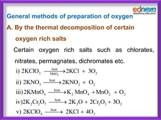 General methods of preparation of oxygen
A. By the thermal decomposition of certain
oxygen rich salts
Certain oxygen rich salts such as chlorates,
nitrates, permagnates, dichromates etc.
2
heat
3 2MnO
heat
3 2 2
heat
4 2 4 2 2
heat
2 2 7 2 2 3 2
heat
4 2
i) 2KClO 2KCl 3O
ii) 2KNO 2KNO O
iii)2KMnO K MnO MnO O
iv)2K Cr O 2K O 2Cr O 3O
v) 2KClO 2KCl 4O
 
 
  
  
 
 