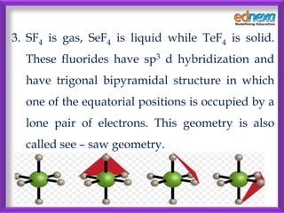 3. SF4 is gas, SeF4 is liquid while TeF4 is solid.
These fluorides have sp3 d hybridization and
have trigonal bipyramidal ...