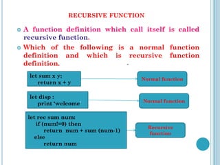 12th Comp.Sci - Chapter 1 - Function-1.pdf