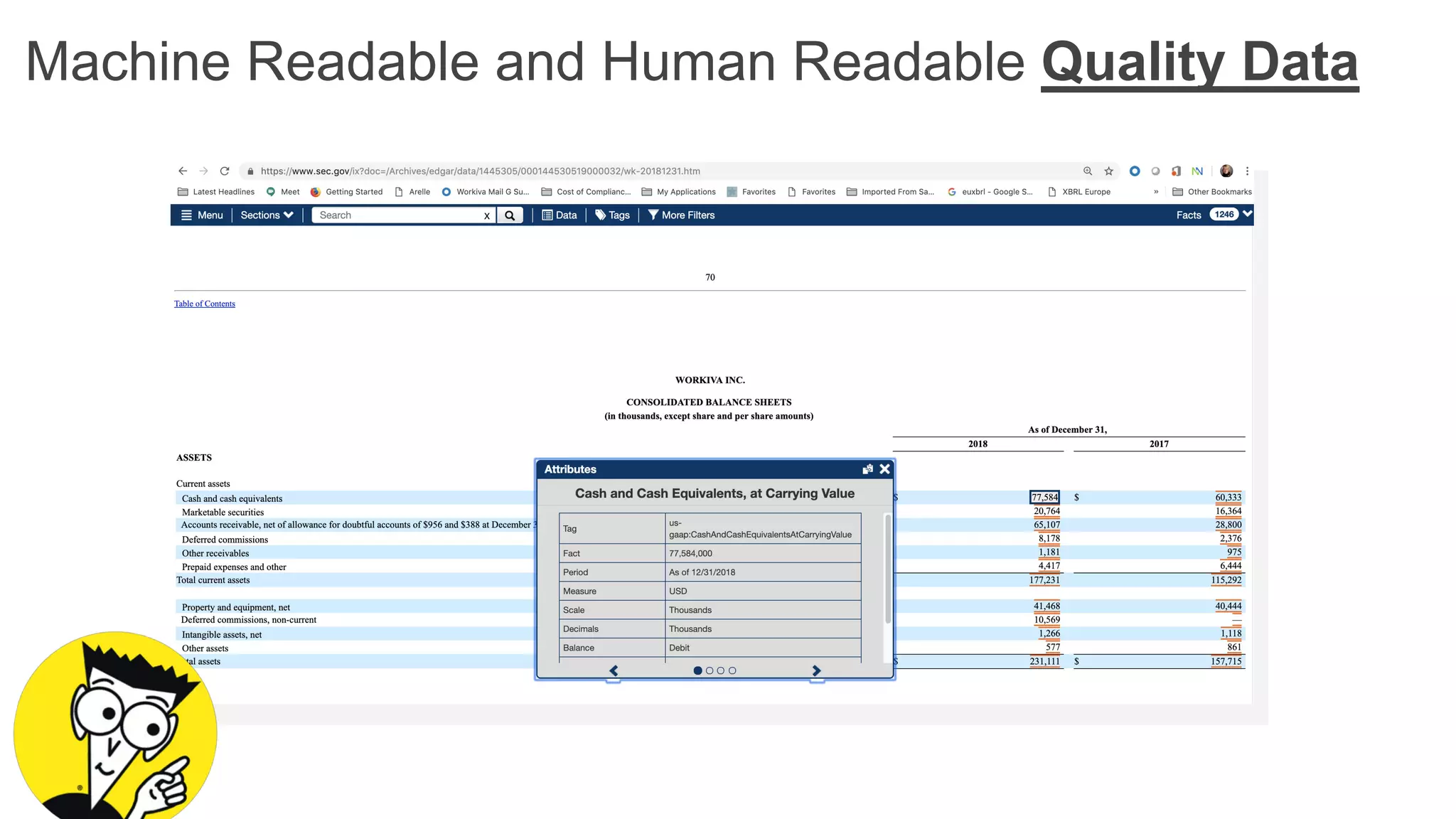 Machine Readable and Human Readable Quality Data
 