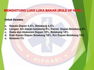 MENGHITUNG LUAS LUKA BAKAR (RULE OF NINE)
Untuk Dewasa :
a. Kepala Depan 4,5%, Belakang 4,5%
b. Lengan kiri depan belakang 9%, Kanan Depan Belakang 9%
c. Dada dan Abdomen Depan 18%, Belakang 18%
d. Kaki Kanan Depan Belakang 18%, Kiri Depan Belakang 18%
e. Kelamin 1%
 