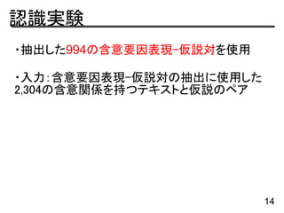 認識実験
・抽出した994の含意要因表現-仮説対を使用
・入力：含意要因表現-仮説対の抽出に使用した
2,304の含意関係を持つテキストと仮説のペア
14
 