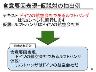 含意要因表現-仮説対の抽出例
テキスト：ドイツの航空会社であるルフトハンザ
　　　　　はミュンヘンに直行します
仮説：ルフトハンザはドイツの航空会社だ
6
 