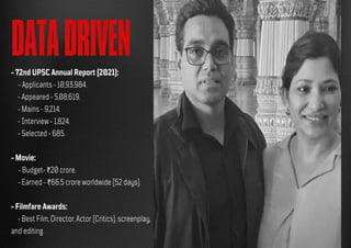 12th fail Manoj Kumar Sharma.pptx