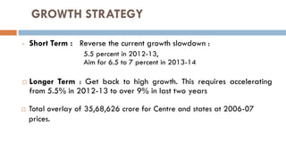 GROWTH STRATEGY 
•Short Term : Reverse the current growth slowdown : 
5.5 percent in 2012-13, 
Aim for 6.5 to 7 percent in 2013-14 
Longer Term : Get back to high growth. This requires accelerating from 5.5% in 2012-13 to over 9% in last two years 
Total overlay of 35,68,626 crore for Centre and states at 2006-07 prices.  