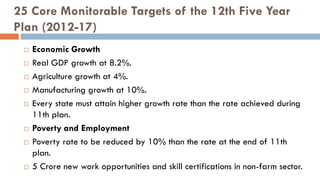 25 Core Monitorable Targets of the 12th Five Year Plan (2012-17) 
Economic Growth 
Real GDP growth at 8.2%. 
Agriculture growth at 4%. 
Manufacturing growth at 10%. 
Every state must attain higher growth rate than the rate achieved during 11th plan. 
Poverty and Employment 
Poverty rate to be reduced by 10% than the rate at the end of 11th plan. 
5 Crore new work opportunities and skill certifications in non-farm sector.  