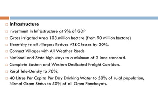 Infrastructure 
Investment in Infrastructure at 9% of GDP 
Gross Irrigated Area 103 million hectare (from 90 million hectare) 
Electricity to all villages; Reduce AT&C losses by 20%. 
Connect Villages with All Weather Roads 
National and State high ways to a minimum of 2 lane standard. 
Complete Eastern and Western Dedicated Freight Corridors. 
Rural Tele-Density to 70%. 
40 Litres Per Capita Per Day Drinking Water to 50% of rural population; Nirmal Gram Status to 50% of all Gram Panchayats.  