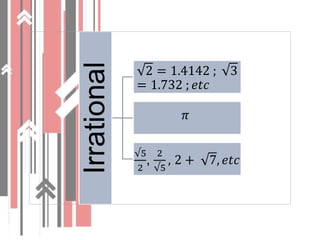 Irrational
2 = 1.4142 ; 3
= 1.732 ; 𝑒𝑡𝑐
𝜋
√5
2
,
2
√5
, 2 + 7, 𝑒𝑡𝑐
 