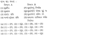 ગુજરાત બોર્ડ-2022 IMP પ્રશ્નો