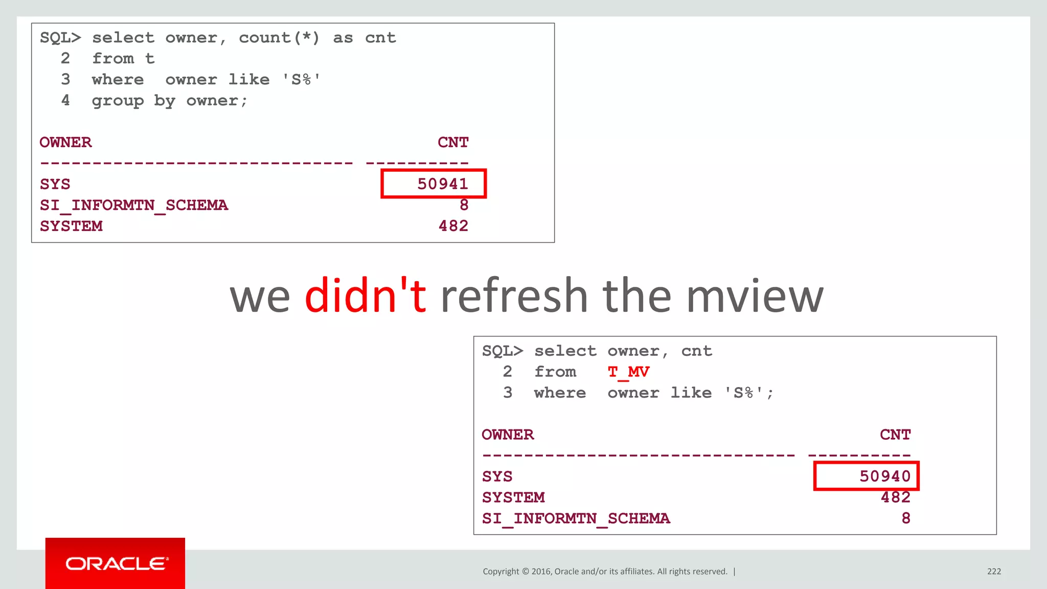 Copyright © 2016, Oracle and/or its affiliates. All rights reserved. | 222
we didn't refresh the mview
SQL> select owner, count(*) as cnt
2 from t
3 where owner like 'S%'
4 group by owner;
OWNER CNT
------------------------------ ----------
SYS 50941
SI_INFORMTN_SCHEMA 8
SYSTEM 482
SQL> select owner, cnt
2 from T_MV
3 where owner like 'S%';
OWNER CNT
------------------------------ ----------
SYS 50940
SYSTEM 482
SI_INFORMTN_SCHEMA 8
 