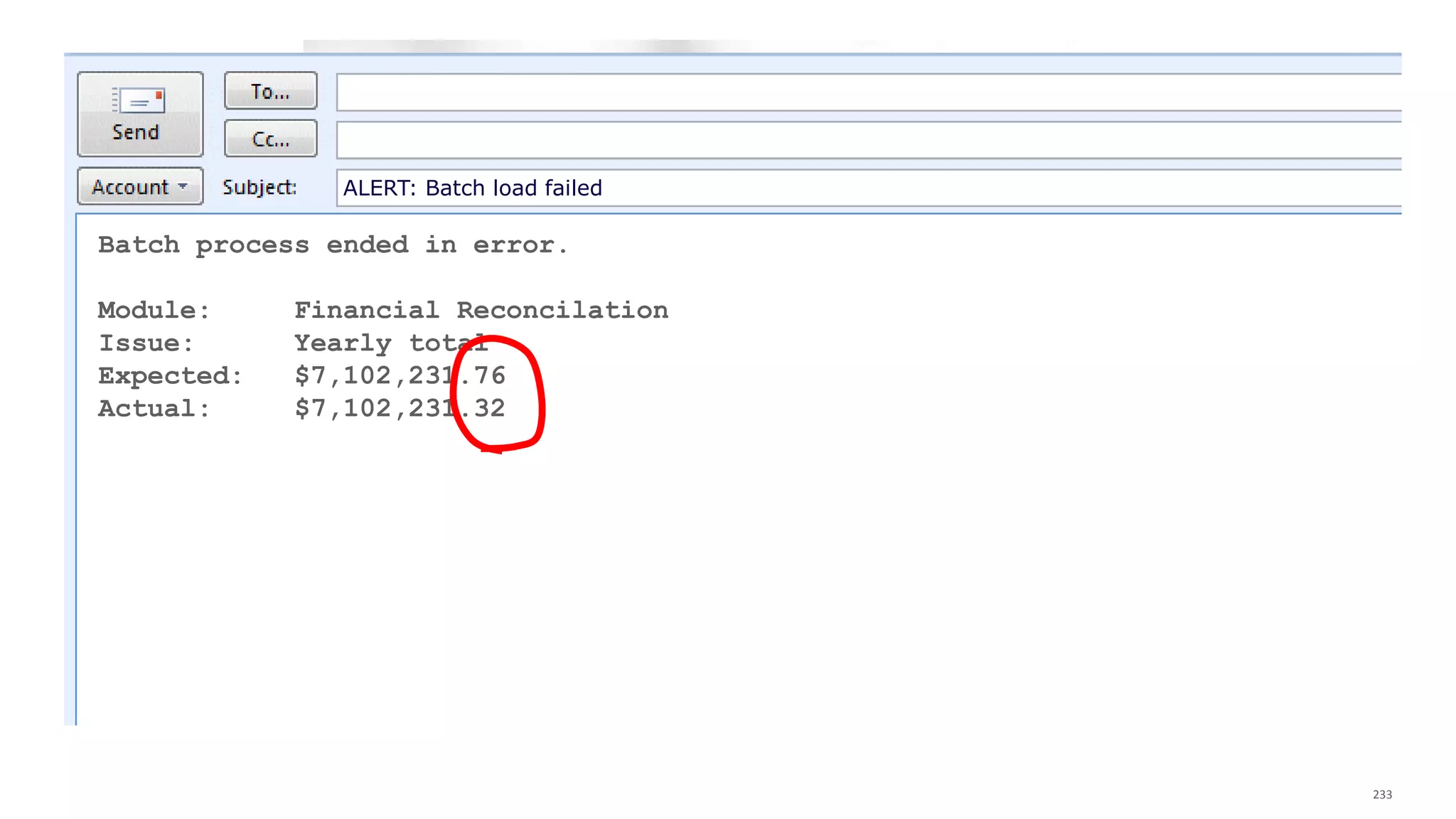 Copyright © 2016, Oracle and/or its affiliates. All rights reserved. | 233
ALERT: Batch load failed
Batch process ended in error.
Module: Financial Reconcilation
Issue: Yearly total
Expected: $7,102,231.76
Actual: $7,102,231.32
 
