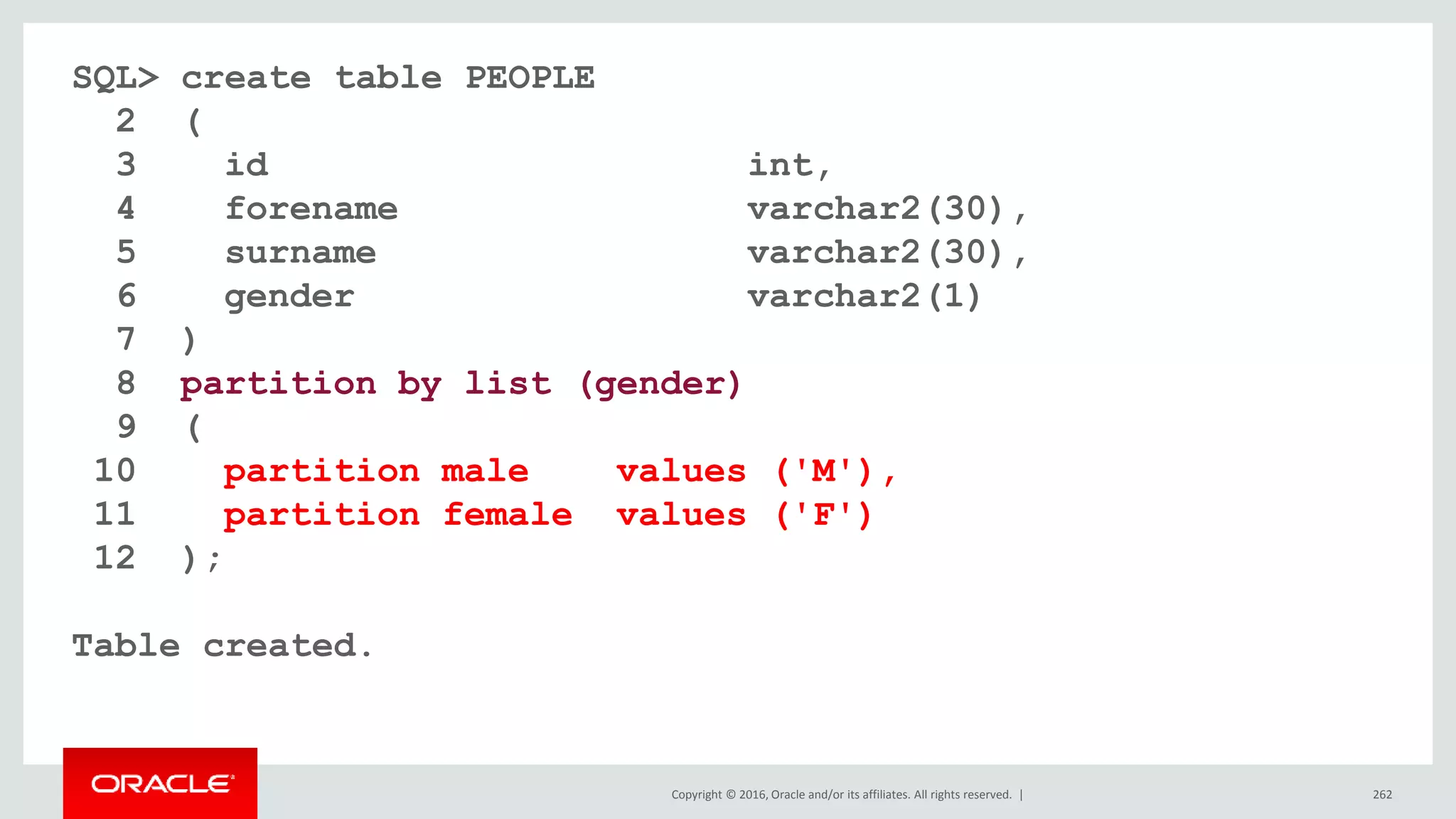 Copyright © 2016, Oracle and/or its affiliates. All rights reserved. | 262
SQL> create table PEOPLE
2 (
3 id int,
4 forename varchar2(30),
5 surname varchar2(30),
6 gender varchar2(1)
7 )
8 partition by list (gender)
9 (
10 partition male values ('M'),
11 partition female values ('F')
12 );
Table created.
 