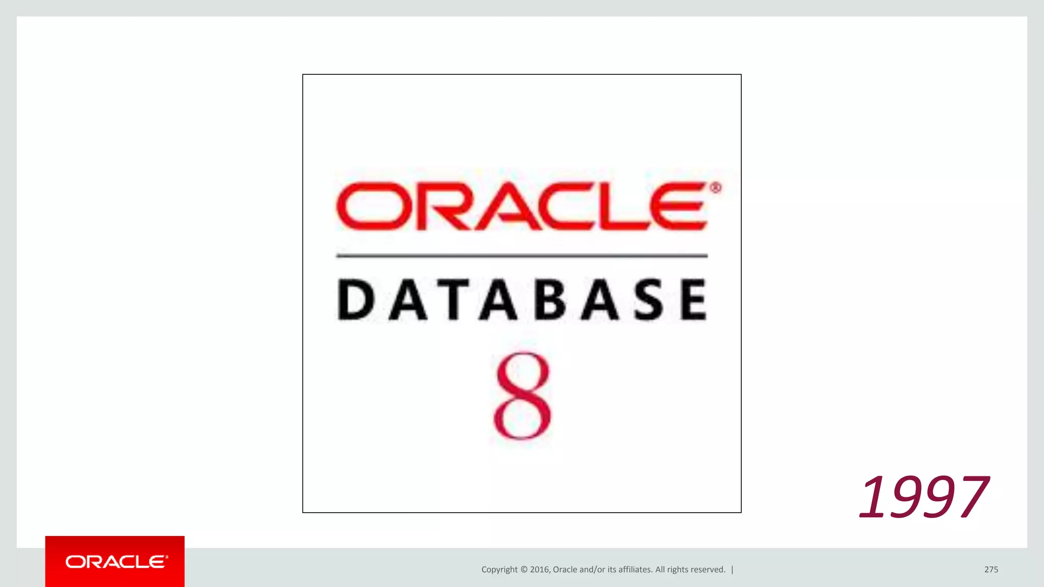 Copyright © 2016, Oracle and/or its affiliates. All rights reserved. | 275
1997
 