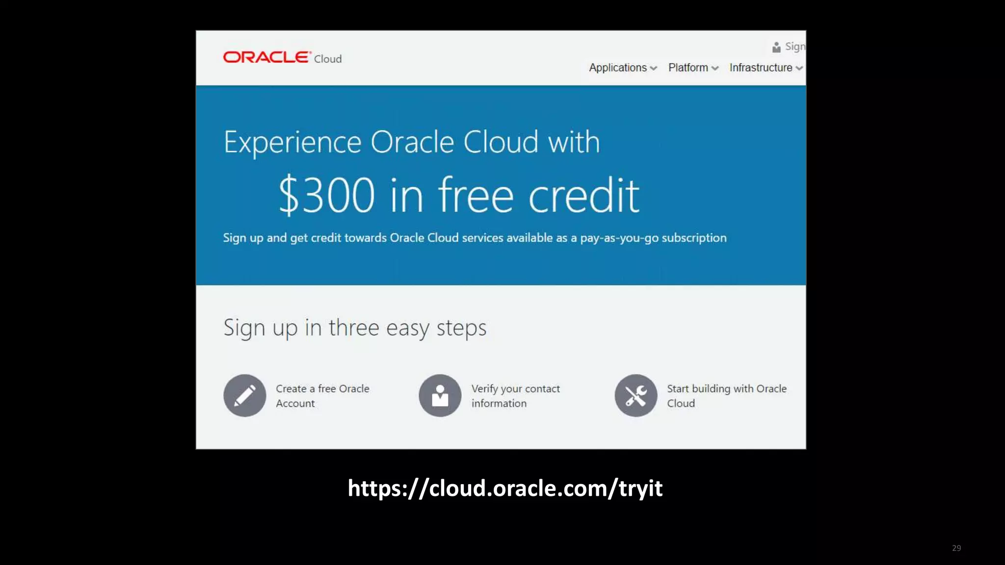 Copyright © 2016, Oracle and/or its affiliates. All rights reserved. | 29
https://cloud.oracle.com/tryit
 