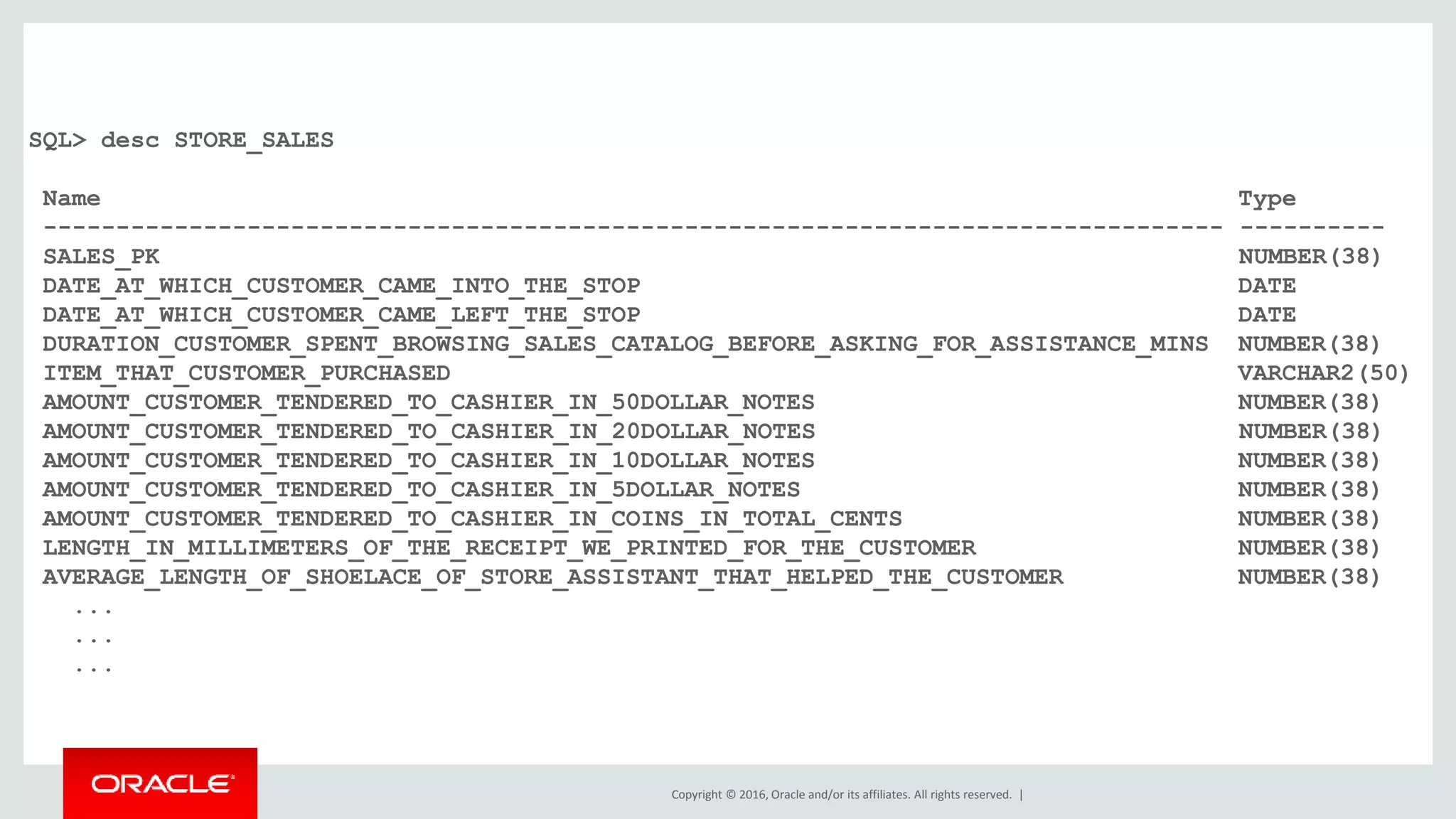 Copyright © 2016, Oracle and/or its affiliates. All rights reserved. |
SQL> desc STORE_SALES
Name Type
--------------------------------------------------------------------------------- ----------
SALES_PK NUMBER(38)
DATE_AT_WHICH_CUSTOMER_CAME_INTO_THE_STOP DATE
DATE_AT_WHICH_CUSTOMER_CAME_LEFT_THE_STOP DATE
DURATION_CUSTOMER_SPENT_BROWSING_SALES_CATALOG_BEFORE_ASKING_FOR_ASSISTANCE_MINS NUMBER(38)
ITEM_THAT_CUSTOMER_PURCHASED VARCHAR2(50)
AMOUNT_CUSTOMER_TENDERED_TO_CASHIER_IN_50DOLLAR_NOTES NUMBER(38)
AMOUNT_CUSTOMER_TENDERED_TO_CASHIER_IN_20DOLLAR_NOTES NUMBER(38)
AMOUNT_CUSTOMER_TENDERED_TO_CASHIER_IN_10DOLLAR_NOTES NUMBER(38)
AMOUNT_CUSTOMER_TENDERED_TO_CASHIER_IN_5DOLLAR_NOTES NUMBER(38)
AMOUNT_CUSTOMER_TENDERED_TO_CASHIER_IN_COINS_IN_TOTAL_CENTS NUMBER(38)
LENGTH_IN_MILLIMETERS_OF_THE_RECEIPT_WE_PRINTED_FOR_THE_CUSTOMER NUMBER(38)
AVERAGE_LENGTH_OF_SHOELACE_OF_STORE_ASSISTANT_THAT_HELPED_THE_CUSTOMER NUMBER(38)
...
...
...
 