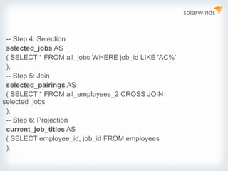 -- Step 4: Selection
selected_jobs AS
( SELECT * FROM all_jobs WHERE job_id LIKE 'AC%'
),
-- Step 5: Join
selected_pairings AS
( SELECT * FROM all_employees_2 CROSS JOIN
selected_jobs
),
-- Step 6: Projection
current_job_titles AS
( SELECT employee_id, job_id FROM employees
),
 