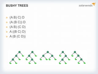 BUSHY TREES
» (A B) C) D
» (A (B C)) D
» (A B) (C D)
» A ((B C) D)
» A (B (C D))
 