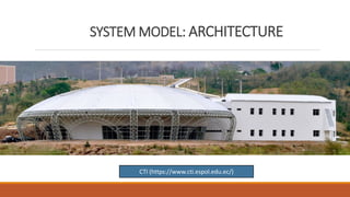 SYSTEM MODEL: ARCHITECTURE
CTI (https://www.cti.espol.edu.ec/)
 