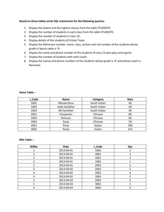 Based on these tables write SQL statements for the following queries:
1. Display the lowest and the highest classes from the table STUDENTS.
2. Display the number of students in each class from the table STUDENTS.
3. Display the number of students in class 10.
4. Display details of the students of Cricket Team.
5. Display the Admission number, name, class, section and roll number of the students whose
grade in Sports table is ‘A’.
6. Display the name and phone number of the students of class 12 who play some game.
7. Display the number of students with each coach.
8. Display the names and phone numbers of the students whose grade is ‘A’ and whose coach is
Narendra.
Items Table –
I_Code Name Category Rate
1001 Masala Dosa South Indian 60
1002 Vada Sambhar South Indian 40
1003 Idli Sambhar South Indian 40
2001 Chowmein Chinese 80
2002 Dimsum Chinese 60
2003 Soup Chinese 50
3001 Pizza Italian 240
3002 Pasta Italian 125
Bills Table –
BillNo Date I_Code Qty
1 2013-04-01 1002 2
1 2013-04-01 3001 1
2 2013-04-01 1001 3
2 2013-04-01 1002 1
2 2013-04-01 2003 2
3 2013-04-02 2002 1
4 2013-04-02 2002 4
4 2013-04-02 2003 2
5 2013-04-03 2003 2
5 2013-04-03 3001 1
5 2013-04-03 3002 3
 