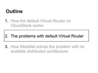 Outline
1. How the default Virtual Router on
   CloudStack works

2. The problems with default Virtual Router

3. How MidoNet solves the problem with its
   scalable distributed architecture
 