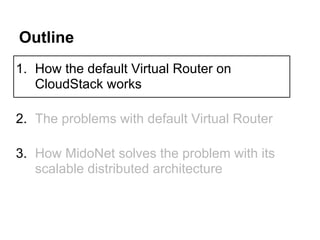Outline
1. How the default Virtual Router on
   CloudStack works

2. The problems with default Virtual Router

3. How MidoNet solves the problem with its
   scalable distributed architecture
 