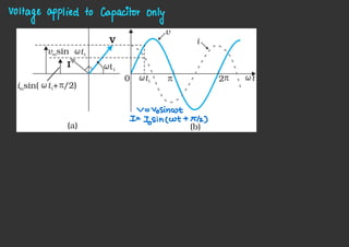 Physics ncert graphs class 12 cbse students | PDF