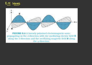 Physics ncert graphs class 12 cbse students | PDF