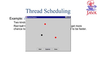 Example: BounceExpress.java
Two kinds of balls: black and red.
Red ball threads have higher priority and hence get more
chance to run. The effect is that red balls appear to be faster.
Thread Scheduling
 