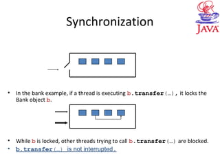 Synchronization
• In the bank example, if a thread is executing b.transfer(…), it locks the
Bank object b.
• While b is locked, other threads trying to call b.transfer(…) are blocked.
• b.transfer(…) is not interrupted.
 