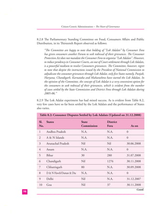 Citizen Centric Administration – The Heart of Governance

8.2.8 The Parliamentary Standing Committee on Food, Consumers Aﬀairs and Public
Distribution, in its Thirteenth Report observed as follows:
“The Committee are happy to note that holding of “Lok Adalats” by Consumer Fora
has given consumers another Forum to seek redressal of their grievances. The Consumer
Protection Act does not mandate the Consumer Fora to organize “Lok Adalats”. However,
to reduce pendency in Consumer Courts, an out of Court settlement through Lok Adalats,
is a powerful medium to resolve Consumers grievances. The Committee, however, regret
to note that despite the instructions issued by the President of National Commission to
adjudicate the consumer grievances through Lok Adalat, only ﬁve States namely, Punjab,
Haryana, Chandigarh, Karnataka and Maharashtra have started the Lok Adalats. In
the opinion of the Committee, the concept of Lok Adalat is a very convenient option for
the consumers to seek redressal of their grievances, which is evident from the number
of cases settled by the State Commission and District Fora through Lok Adalats during
2005-06.”
8.2.9 The Lok Adalat experiment has had mixed success. As is evident from Table 8.2,
very few cases have so far been settled by the Lok Adalats and the performance of States
also varies.
Table 8.2: Consumer Disputes Settled by Lok Adalats (Updated on 31.12.2008)
Sl. States
No.

District
Fora

1

Andhra Pradesh

N.A.

N.A.

0

2

A & N Islands

N.A.

N.A.

0

3

Arunachal Pradesh

Nil

Nil

30.06.2008

4

Assam

N.A.

N.A.

0

5

Bihar

30

280

31.07.2008

6

Chandigarh

Nil

1276

30.11.2008

7

Chhattisgarh

80

N.A.

30.09.2008

8

D & N Haveli/Daman & Diu

N.A.

N.A.

0

9

Delhi

Nil

N.A.

31.12.2007

10
98

State
Commission

Goa

Nil

37

30.11.2008

As on

Contd.

 