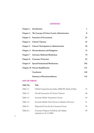 CONTENTS
Chapter 1

Introduction

1

Chapter 2

The Concept of Citizen Centric Administration

8

Chapter 3

Functions of Government

25

Chapter 4

Citizens’ Charters

33

Chapter 5

Citizens’ Participation in Administration

58

Chapter 6 Decentralisation and Delegation

73

Chapter 7

Grievance Redressal Mechanism

79

Chapter 8

Consumer Protection

93

Chapter 9

Special Institutional Mechanisms

Chapter 10 Process Simpliﬁcation

103
121

Conclusion

140

Summary of Recommendations

142

LIST OF TABLES
Table No.
Table 2.1

Global Competitiveness Index (2008-09): Rank of India

13

Table 4.1

Overall Assessment of Citizens’ Charters

40

Table 4.2

Sevottam Model: Assessment Criteria

49

Table 4.3

Sevottam Model: From Process to Quality of Services

51

Table 8.1

Disposal of Cases by the Consumer Courts

94

Table 8.2
x

Title

Consumer Disputes Settled by Lok Adalats
(updated on 31.12.2008)

98

 