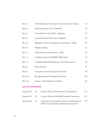 Box 4.3

The Parliamentary Committee’s Views on Citizens’ Charters

46

Box 4.4

Some Stipulations in IS 15700:2005

50

Box 5.1

Citizen Report Cards (CRC) - Bengaluru

62

Box 5.2

Communitisation of Services in Nagaland

63

Box 5.3

Bhagidari: Citizens’ Participation in Governance – Delhi

64

Box 5.4

Window of Hope

71

Box 7.1

Public Grievances Commission - Delhi

82

Box 7.2

Guidelines Issued by DAR&PG (Illustrative)

83

Box 7.3

Complaint Redressal Mechanism in the Telecom Sector

84

Box 8.1

Justice Delayed

95

Box 8.2

Consumer Courts Need Not be ‘Technical’

96

Box 10.1

Re-engineering of the Regulatory Processes

124

Box 10.2

Jaankari – RTI Facilitation on Phone

126

LIST OF ANNEXURES
Annexure IV

Citizens’ Charter of the Income Tax Department

151

Annexure IV

(2)

Citizens’ Charter of the Delhi Transport Corporation

154

Annexure IX

xii

(1)

(1)

Comparison of Composition, Powers and Functions of
Diﬀerent Constitutional and Statutory Institutions

159

 