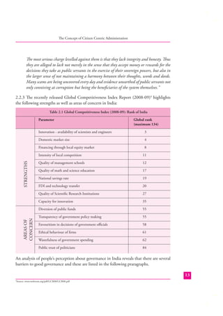 The Concept of Citizen Centric Administration

The most serious charge levelled against them is that they lack integrity and honesty. Thus
they are alleged to lack not merely in the sense that they accept money or rewards for the
decisions they take as public servants in the exercise of their sovereign powers, but also in
the larger sense of not maintaining a harmony between their thoughts, words and deeds.
Many scams are being uncovered every day and evidence unearthed of public servants not
only conniving at corruption but being the beneﬁciaries of the system themselves.”
2.2.3 The recently released Global Competitiveness Index Report (2008-09)4 highlights
the following strengths as well as areas of concern in India:
Table 2.1 Global Competitiveness Index (2008-09): Rank of India
Parameter

Global rank
(maximum 134)

Innovation - availability of scientists and engineers

3

Domestic market size

4

Financing through local equity market

8

Quality of management schools

12

Quality of math and science education

17

National savings rate

19

FDI and technology transfer

20
27

Capacity for innovation

35

Diversion of public funds

55

Transparency of government policy making

55

Favouritism in decisions of government oﬃcials

58

Ethical behaviour of ﬁrms

61

Wastefulness of government spending

62

Public trust of politicians

AREAS OF
CONCERN

11

Quality of Scientiﬁc Research Institutions

STRENGTHS

Intensity of local competition

84

An analysis of people’s perception about governance in India reveals that there are several
barriers to good governance and these are listed in the following praragraphs.
13
Source: www.weforum.org/pdf/GCR08/GCR08.pdf

4

 