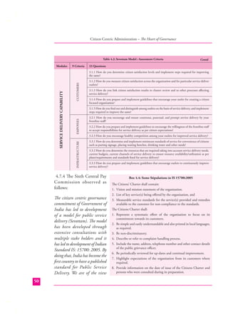Citizen Centric Administration – The Heart of Governance

Table 4.2: Sevottam Model : Assessment Criteria
Modules

9 Criteria

Contd.

33 Questions

CUSTOMERS

3.1.2 How do you measure citizen satisfaction across the organization and for particular service deliver
outlets?
3.1.3 How do you link citizen satisfaction results to charter review and to other processes aﬀecting
service delivery?
3.1.4 How do you prepare and implement guidelines that encourage your outlet for creating a citizen
focused organization?

EMPOYEES

3.1.5 How do you ﬁnd out and distinguish among outlets on the basis of service delivery, and implement
steps required to improve the same?

INFRASTRUCTURE

SERVICE DELIVERY CAPABILITY

3.1.1 How do you determine citizen satisfaction levels and implement steps required for improving
the same?

3.2.1 How do you encourage and ensure courteous, punctual, and prompt service delivery by your
frontline staﬀ?
3.2.2 How do you prepare and implement guidelines to encourage the willingness of the frontline staﬀ
to accept responsibilities for service delivery as per citizen expectations?
3.2.3 How do you encourage healthy competition among your outlets for improved service delivery?
3.3.1 How do you determine and implement minimum standards of service for convenience of citizens
such as putting signage, placing waiting benches, drinking water and other needs?
3.3.2 How do you determine the resources that are required taking into account service delivery needs,
current budgets, current channels of service delivery to ensure resource availability/utilization as per
plans/requirements and standards ﬁxed for service delivery?
3.3.3 How do you prepare and implement guidelines that encourage outlets to continuously improve
service delivery?

4.7.4 The Sixth Central Pay
Commission observed as
follows:
The citizen centric governance
commitment of Government of
India has led to development
of a model for public service
delivery (Sevottam). The model
has been developed through
extensive consultations with
multiple stake holders and it
has led to development of Indian
Standard IS: 15700: 2005. By
doing that, India has become the
ﬁrst country to have a published
standard for Public Service
Delivery. We are of the view
50

Box 4.4: Some Stipulations in IS 15700:2005
The Citizens’ Charter shall contain:
1. Vision and mission statement of the organisation.
2. List of key service(s) being oﬀered by the organisation, and
3. Measurable service standards for the service(s) provided and remedies
available to the customer for non-compliance to the standards.
The Citizens Charter shall:
1. Represent a systematic eﬀort of the organisation to focus on its
commitment towards its customers.
2. Be simple and easily understandable and also printed in local languages,
as required.
3. Be non-discriminatory.
4. Describe or refer to complaint handling process.
5. Include the name, address, telephone number and other contact details
of the public grievance oﬃcer.
6. Be periodically reviewed for up-dates and continual improvement.
7. Highlight expectations of the organisation from its customers where
required.
8. Provide information on the date of issue of the Citizens Charter and
persons who were consulted during its preparation.

 