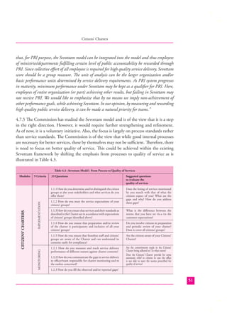 Citizens’ Charters

that, for PRI purpose, the Sevottam model can be integrated into the model and thus employees
of ministries/departments fulﬁlling certain level of public accountability be rewarded through
PRI. Since collective eﬀort of all employees is required for high quality service delivery, Sevottam
score should be a group measure. The unit of analysis can be the larger organization and/or
basic performance units determined by service delivery requirements. As PRI system progresses
in maturity, minimum performance under Sevottam may be kept as a qualiﬁer for PRI. Here,
employees of entire organization (or part) achieving other results, but failing in Sevottam may
not receive PRI. We would like to emphasize that by no means we imply non-achievement of
other performance goals, while achieving Sevottam. In our opinion, by measuring and rewarding
high quality public service delivery, it can be made a natural priority for teams.”
4.7.5 The Commission has studied the Sevottam model and is of the view that it is a step
in the right direction. However, it would require further strengthening and reﬁnement.
As of now, it is a voluntary initiative. Also, the focus is largely on process standards rather
than service standards. The Commission is of the view that while good internal processes
are necessary for better services, these by themselves may not be suﬃcient. Therefore, there
is need to focus on better quality of service. This could be achieved within the existing
Sevottam framework by shifting the emphasis from processes to quality of service as is
illustrated in Table 4.3.
Table 4.3 : Sevottam Model : From Process to Quality of Services

IMPLEMENTATION

9 Criteria

33 Questions

Suggested questions
to evaluate the
quality of services

1.1.1 How do you determine and/or distinguish the citizen
groups as also your stakeholders and what services do you
oﬀer them?

Does the listing of services mentioned
by you match with that of what the
citizens expect of you? What are the
gaps and why? How do you address
these gaps?

1.1.2 How do you meet the service expectations of your
citizens’ groups?
1.1.3 How do you ensure that services and their standards as
described in the Charter are in accordance with expectations
of citizens’ groups identiﬁed above?

What is the diﬀerence between the
norms that you have set vis-a vis the
customer expectations?

1.1.4 How do you ensure that preparation and/or review
of the charter is participatory and inclusive of all your
citizens’ groups?

Do you involve citizens in preparation
and periodic review of your charter?
Does it cover all citizens’ groups?

1.1.5 How do you ensure that frontline staﬀ and citizens’
groups are aware of the Charter and can understand its
contents easily for compliance?
MONITORING

CITIZENS’ CHARTERS

Modules

Are the citizens aware of your Citizens’
Charter?

1.2.1 How do you measure and track service delivery
performance of diﬀerent outsets against charter contents?

Are the commitments made in the Citizens’
Charter being adhered to? To what extent?
Does the Citizens’ Charter provide for some
automatic relief to citizens in case the oﬃce
is not able to meet the norms prescribed for
quality of service?

1.2.2 How do you communicate the gaps in service delivery
to oﬃcer/team responsible for charter monitoring and to
the outlets concerned?
1.2.3 How do you ﬁll the observed and/or reported gaps?

51

 