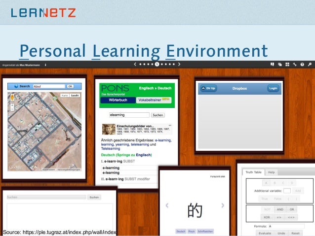 Simple And Effective Tips To Make E Learning Successful Lessons Lea