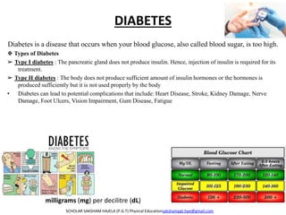 DIABETES
Diabetes is a disease that occurs when your blood glucose, also called blood sugar, is too high.
❖ Types of Diabetes
➢ Type I diabetes : The pancreatic gland does not produce insulin. Hence, injection of insulin is required for its
treatment.
➢ Type II diabetes : The body does not produce sufficient amount of insulin hormones or the hormones is
produced sufficiently but it is not used properly by the body
• Diabetes can lead to potential complications that include: Heart Disease, Stroke, Kidney Damage, Nerve
Damage, Foot Ulcers, Vision Impairment, Gum Disease, Fatigue
milligrams (mg) per decilitre (dL)
SCHOLAR SAKSHAM HAJELA (P.G.T) Physical Educationsakshampgt.hpe@gmail.com
 