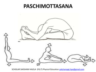 PASCHIMOTTASANA
SCHOLAR SAKSHAM HAJELA (P.G.T) Physical Education sakshampgt.hpe@gmail.com
 