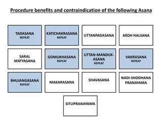 Procedure benefits and contraindication of the following Asana
TADASANA
REPEAT
KATICHAKRASANA
REPEAT
UTTANPADASANA ARDH HALSANA
SARAL
MATYASANA
GOMUKHASANA
REPEAT
UTTAN-MANDUK-
ASANA
REPEAT
VAKRASANA
REPEAT
BHUJANGASANA
REPEAT
MAKARASANA
SHAVASANA
NADI-SHODHANA
PRANAYAMA
SITLIPRANAYAMA
 