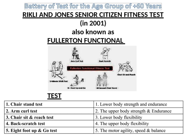 12th unit 6 TEST AND MEASUREMENT IN SPORTS (1).docx | Fitness and ...