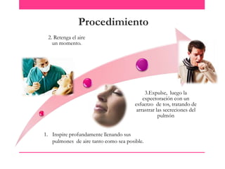 Procedimiento
2. Retenga el aire
un momento.

3.Expulse, luego la
expectoración con un
esfuerzo de tos, tratando de
arrastrar las secreciones del
pulmón
1. Inspire profundamente llenando sus
pulmones de aire tanto como sea posible.

 