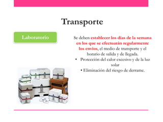 Transporte
Laboratorio

Se deben establecer los días de la semana
en los que se efectuarán regularmente
los envíos, el medio de transporte y el
horario de salida y de llegada.
• Protección del calor excesivo y de la luz
solar
• Eliminación del riesgo de derrame.

 