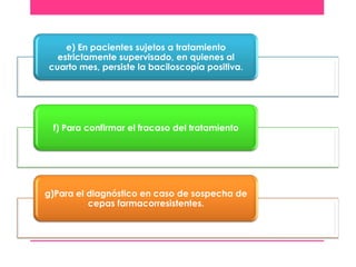 e) En pacientes sujetos a tratamiento
estrictamente supervisado, en quienes al
cuarto mes, persiste la baciloscopía positiva.

f) Para confirmar el fracaso del tratamiento

g)Para el diagnóstico en caso de sospecha de
cepas farmacorresistentes.

 