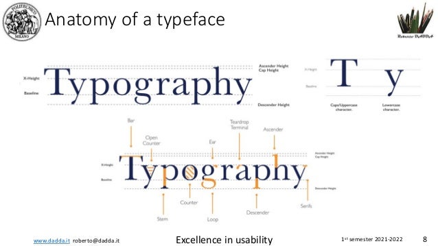 www.dadda.it roberto@dadda.it Excellence in usability 1st semester 2021-2022 8
Anatomy of a typeface
 