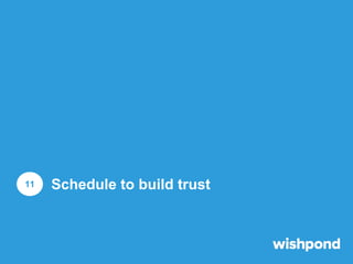 Schedule to build trust

1

2

3

Write your articles
when you want, but
publish them at
consistent times and
days of the ...