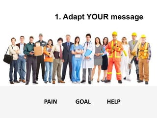 PAIN GOAL HELP
1. Adapt YOUR message
 