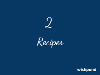 2
Recipes

 