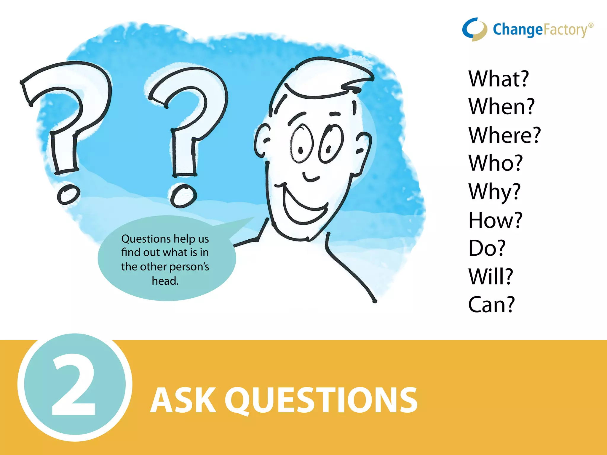 Walgreens People Central: Improve Your Communication Skills - wta4m9s
