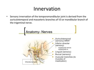 Temporomandibular Joint | PPT